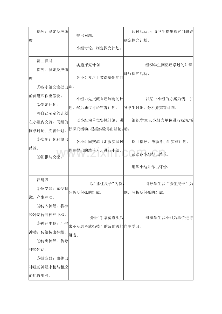 《第三节-神经调节的基本方式》教案2-1.doc_第3页