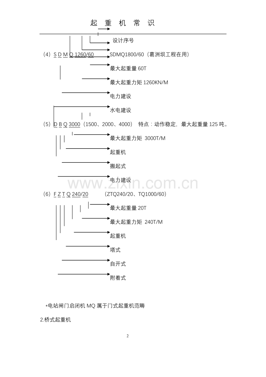 起重机常识.doc_第2页