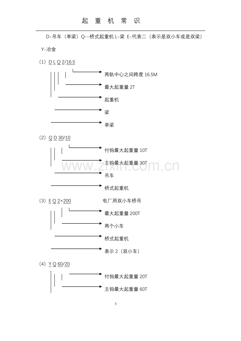 起重机常识.doc_第3页