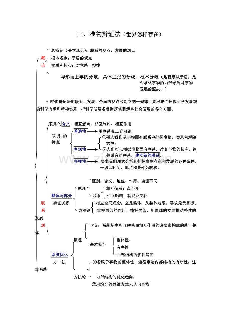 必修四第三单元知识点.doc_第1页