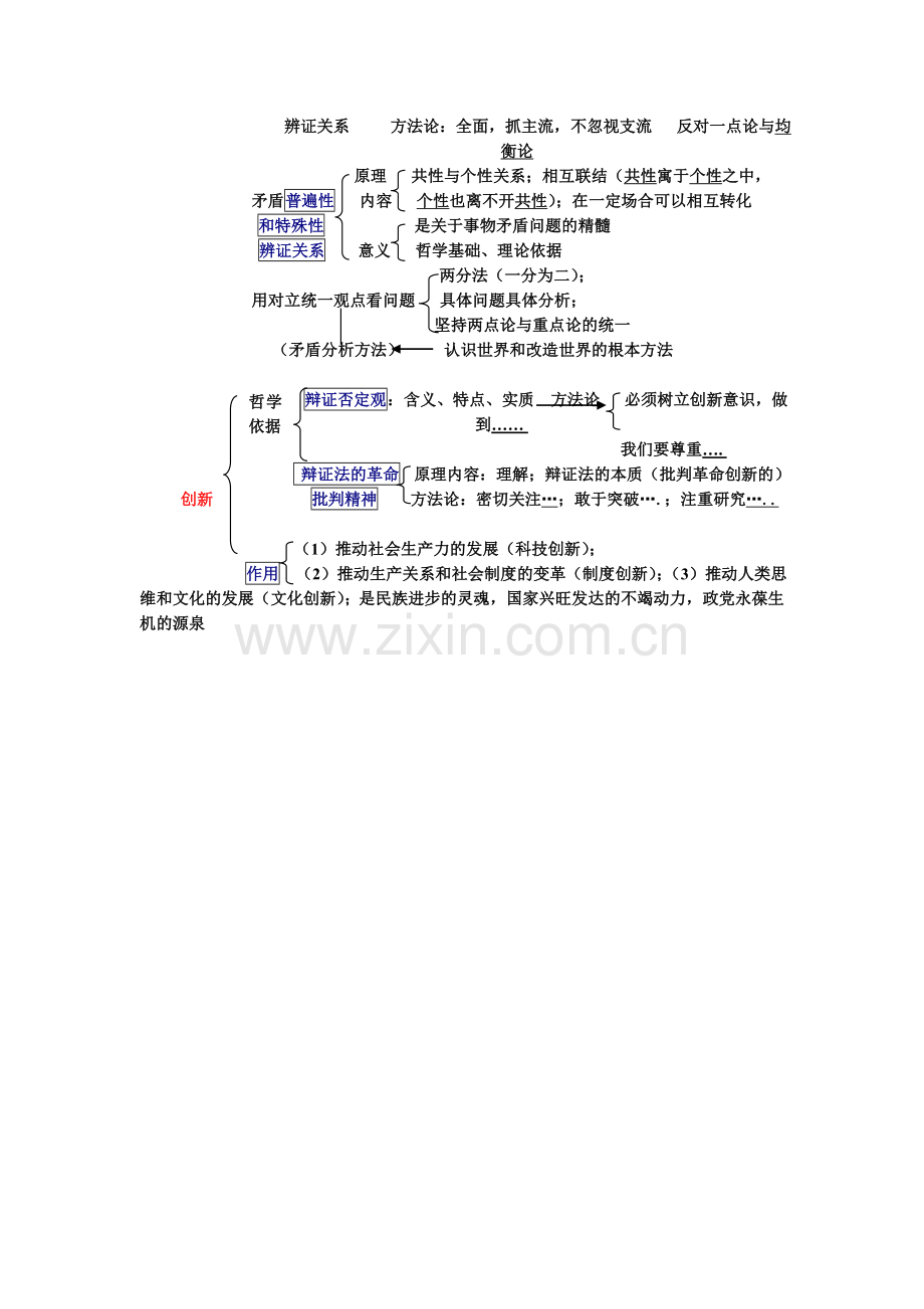 必修四第三单元知识点.doc_第3页