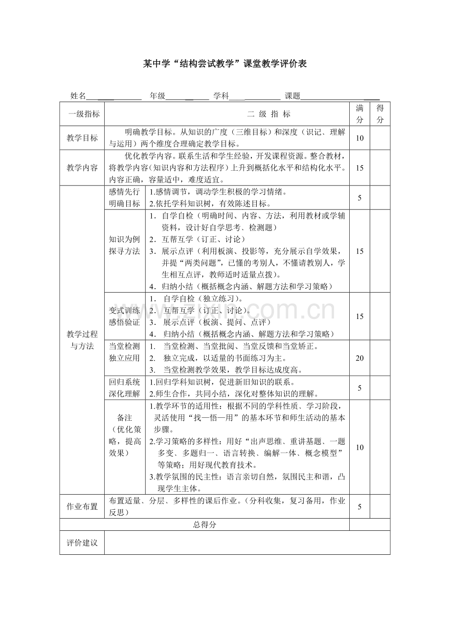 某中学“结构尝试教学”课堂教学评价表.doc_第1页