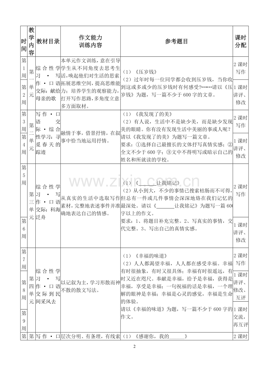 八年级下期语文作文教学计划.doc_第2页