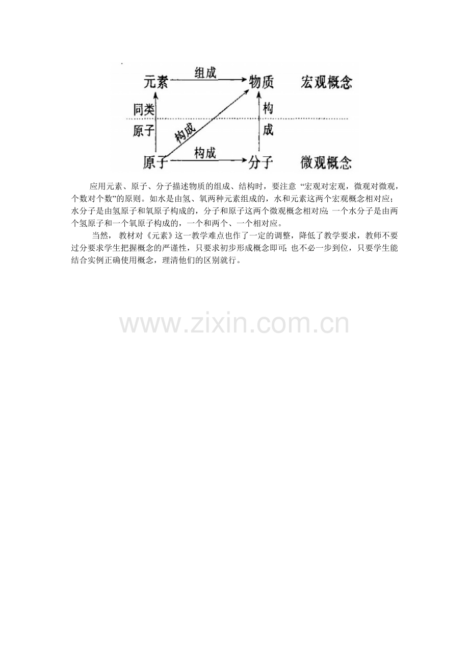 怎样突破《元素》这一教学难点.doc_第2页