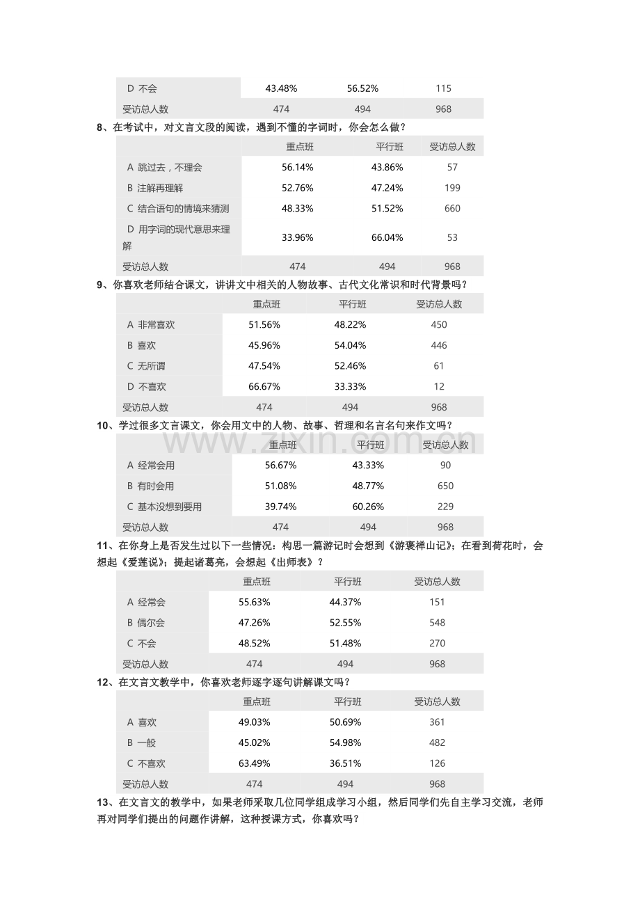 调查问卷分析(交叉列表-班级).doc_第2页