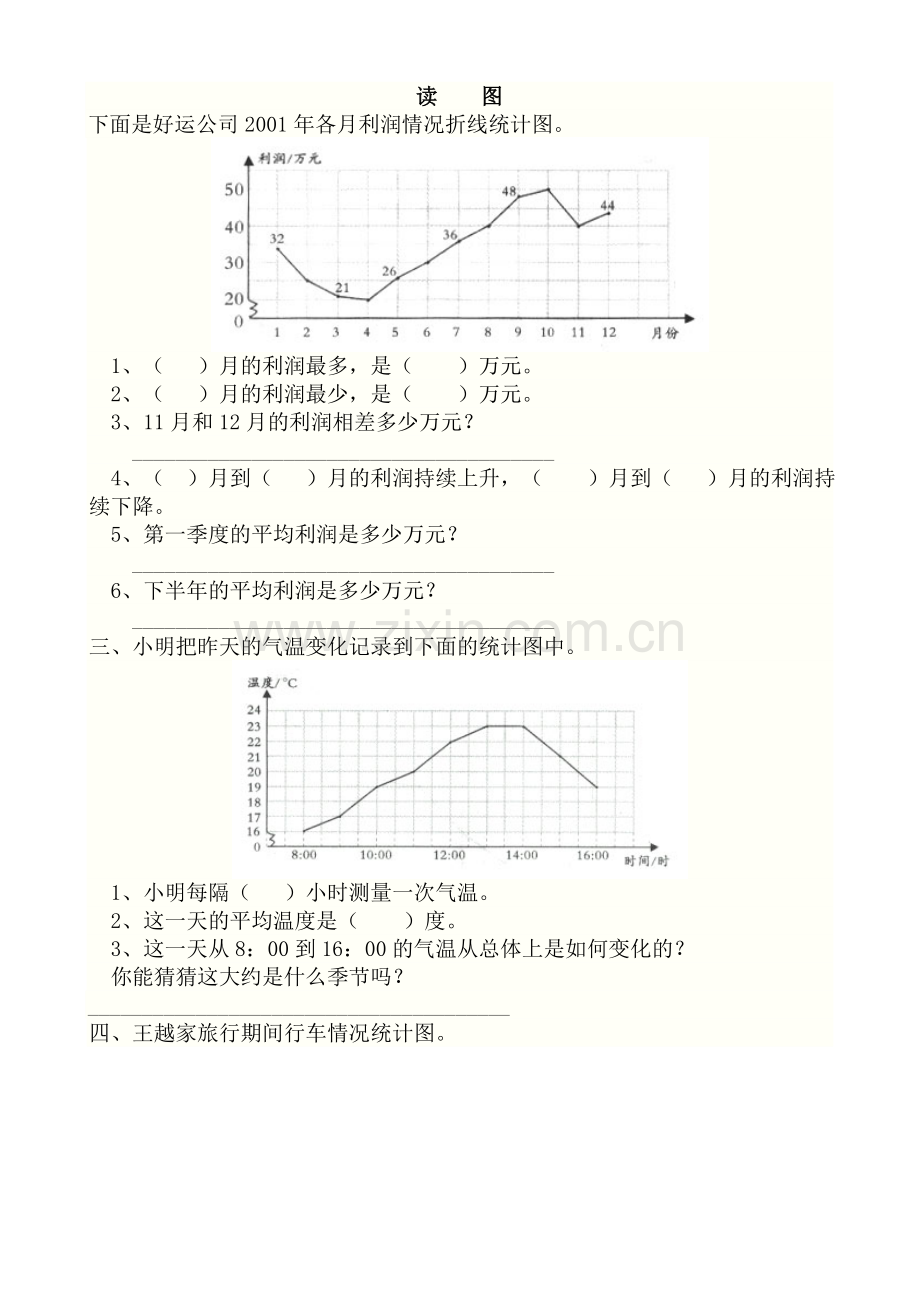 五年级折线统计图练习题.doc_第1页