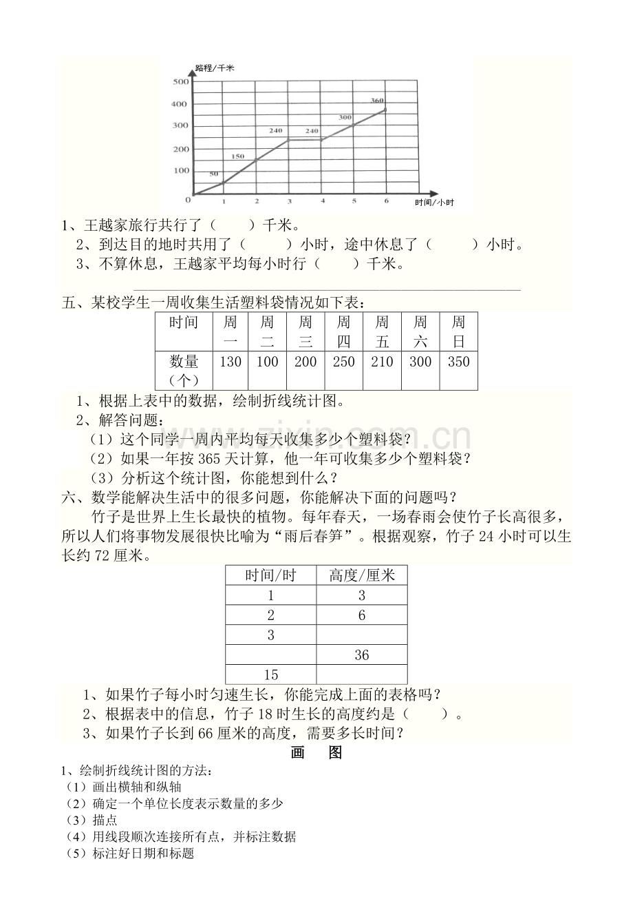 五年级折线统计图练习题.doc_第2页