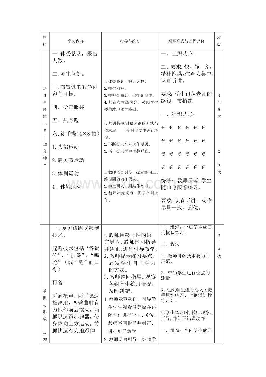 第二章田径《蹲踞式起跑》教学设计.doc_第2页