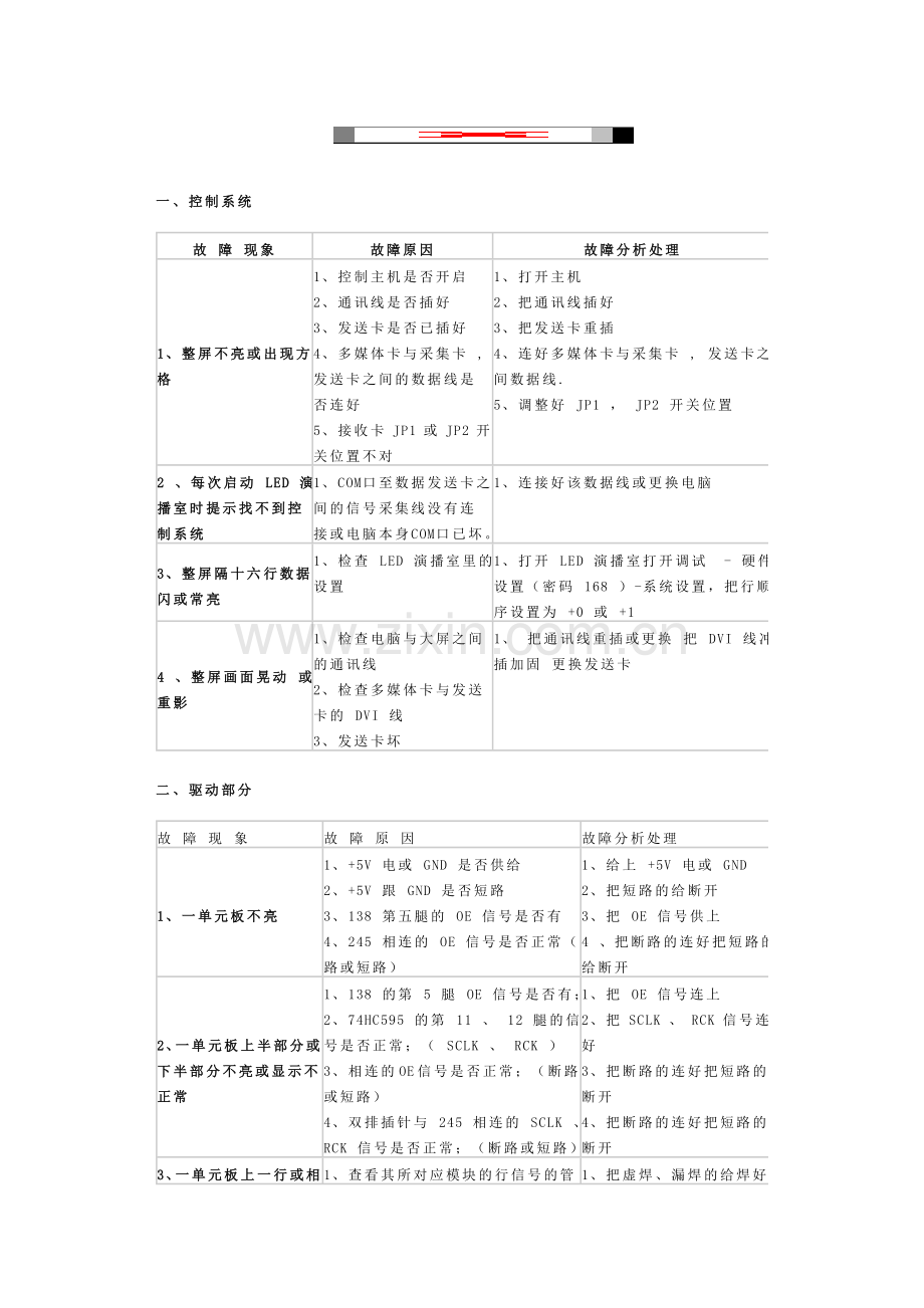 常见故障1.doc_第1页