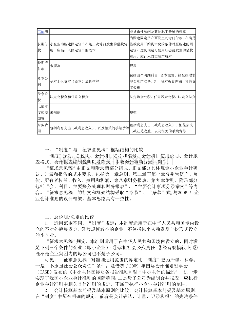 小企业会计准则与小企业会计制度的差异.doc_第2页