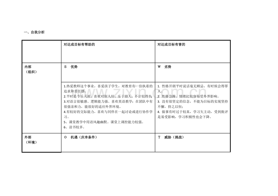 李翠玲个人自我诊断swot分析表.doc_第1页