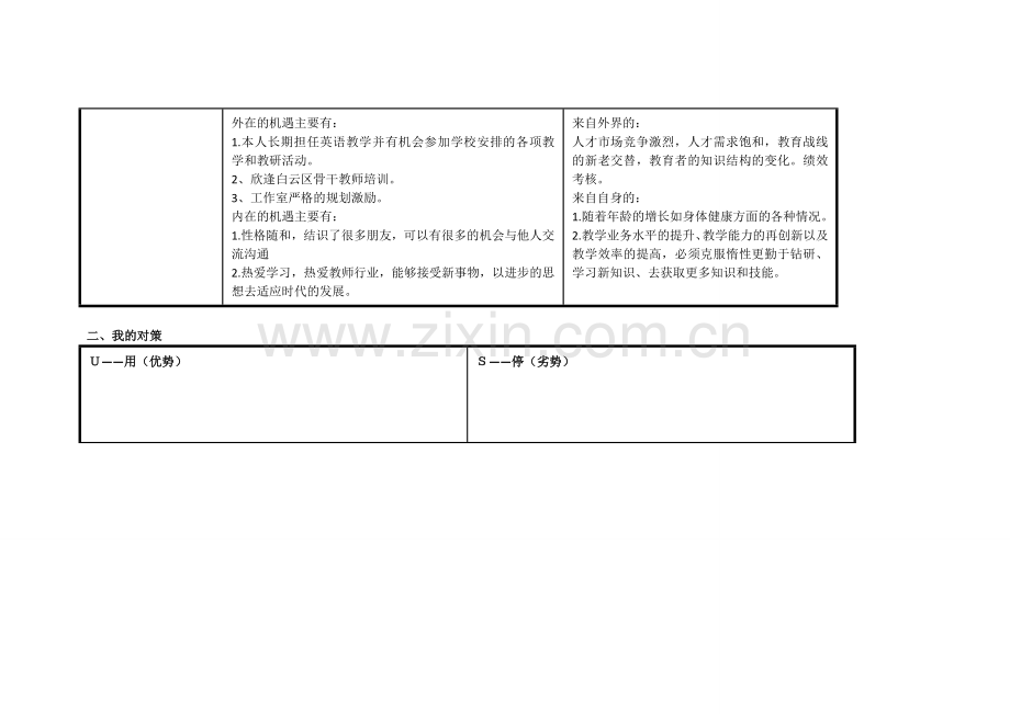 李翠玲个人自我诊断swot分析表.doc_第2页