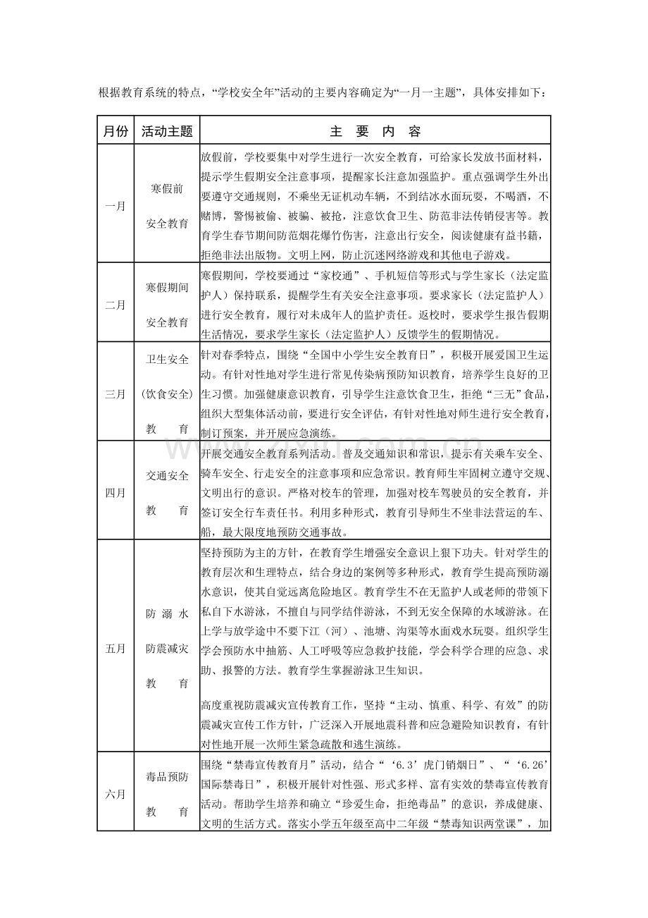 安全年活动主题.doc_第1页