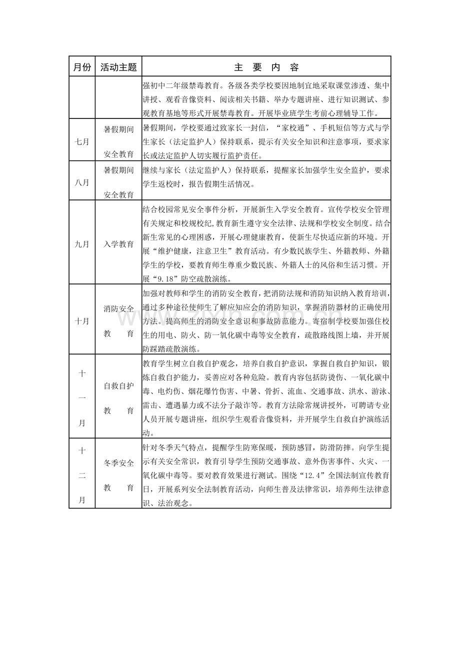 安全年活动主题.doc_第2页