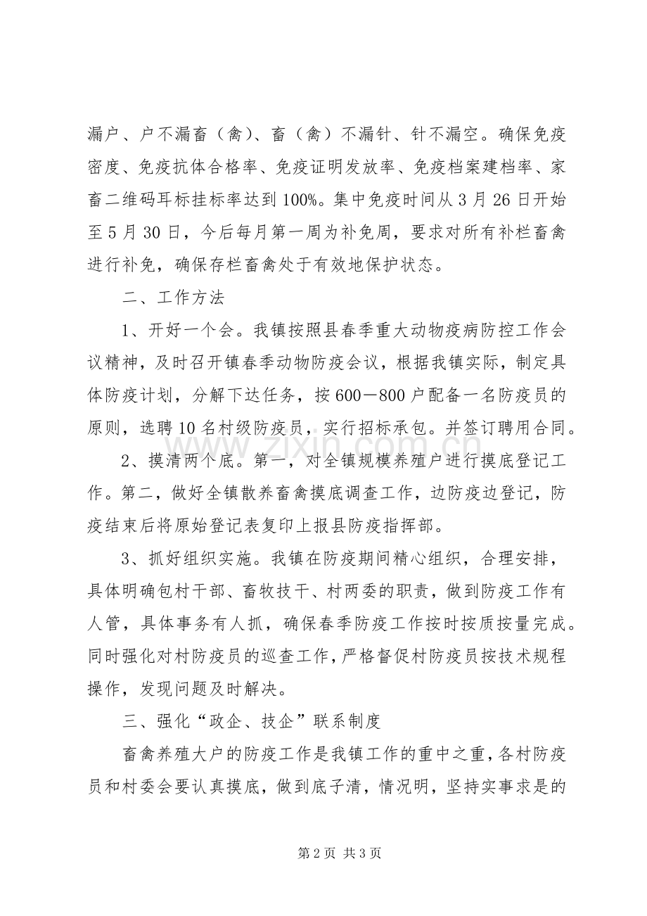 政府动物疫病防控工作方案.docx_第2页