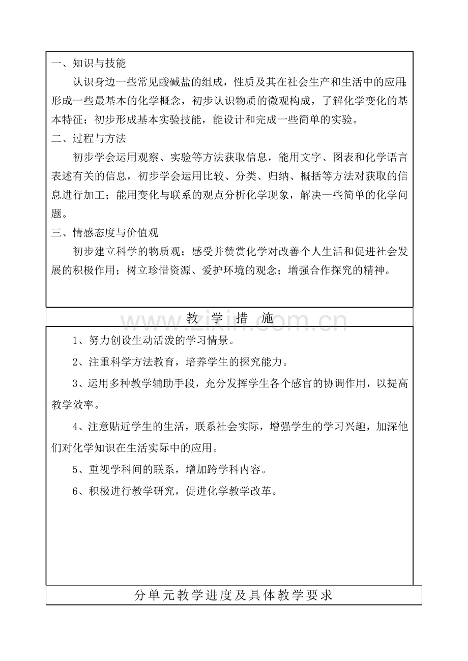 化学教学计划(下).doc_第3页