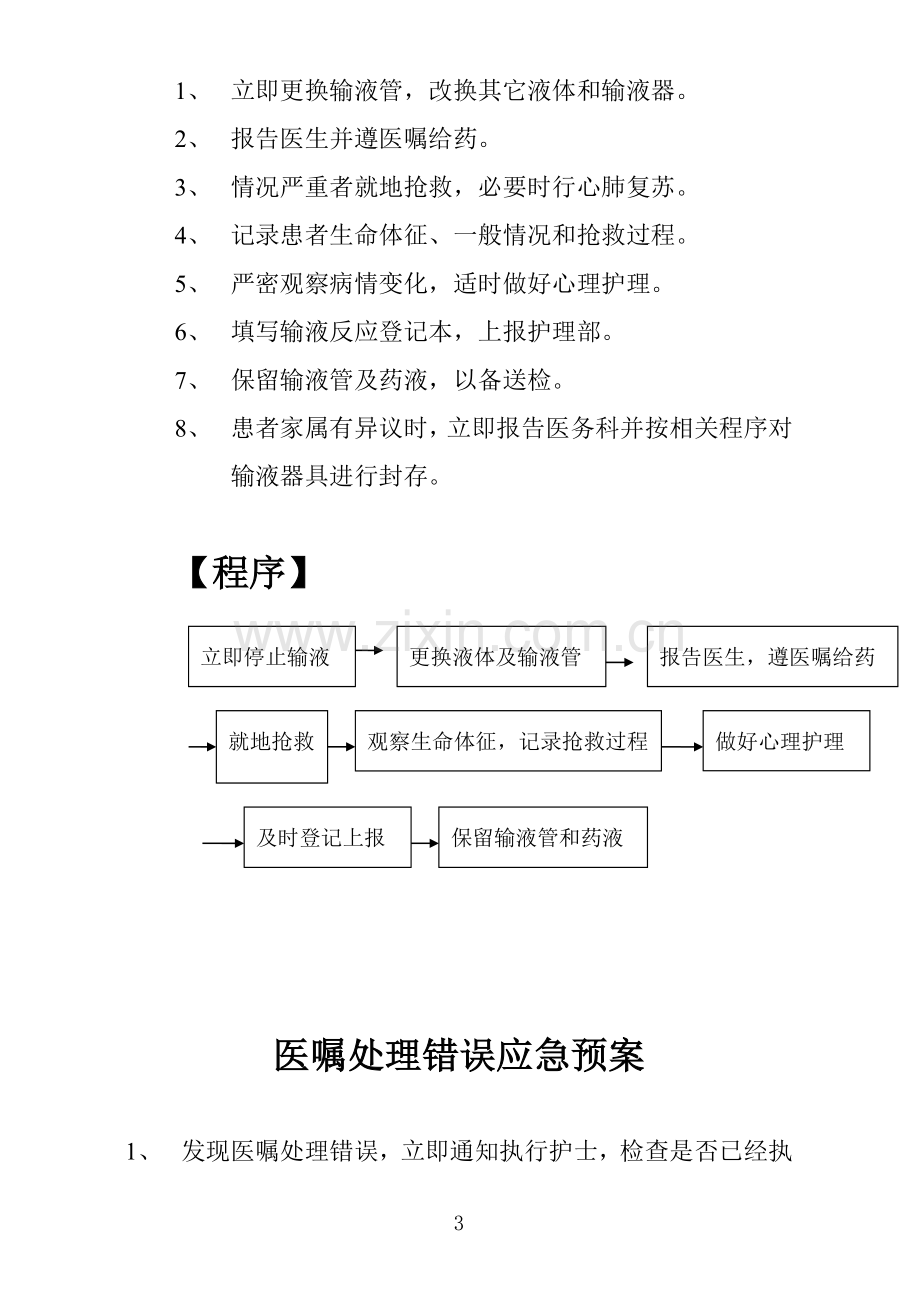 医院妇产科护理应急预案.doc_第3页