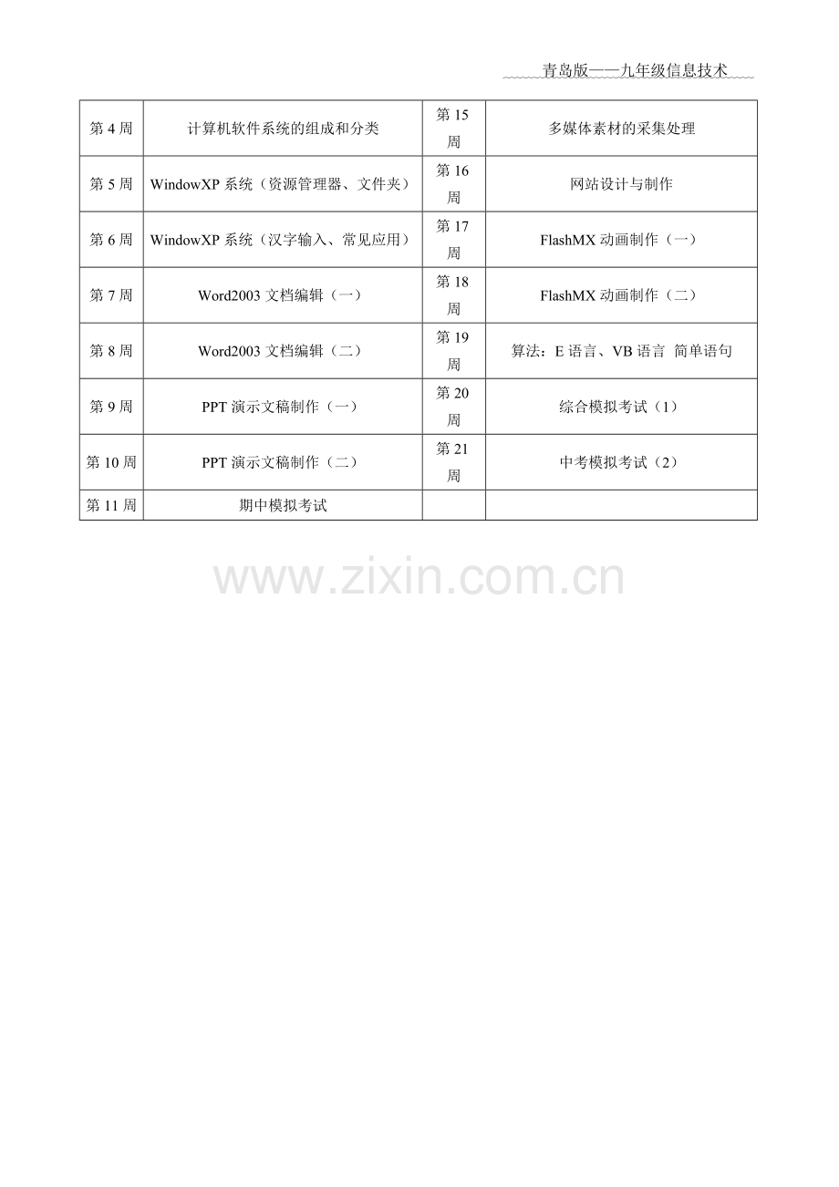 青岛版九年级(上)信息技术教学计划2012.doc_第2页