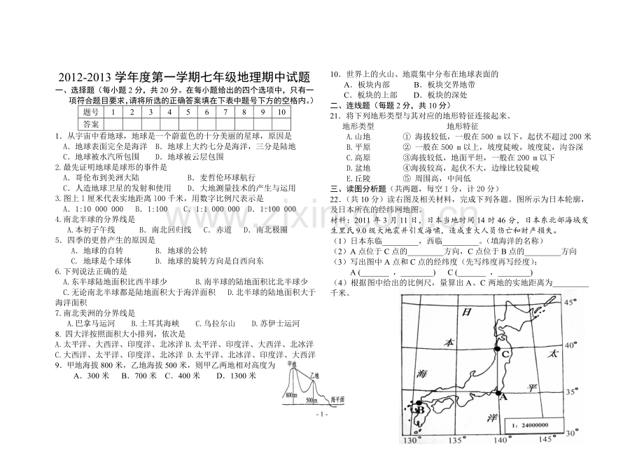 地理期中试卷.doc_第1页