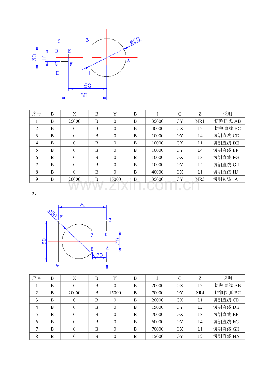 特种加工复习资料1.doc_第3页