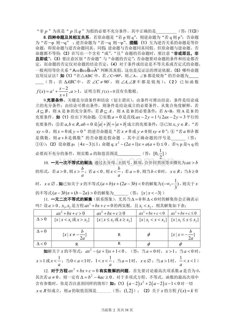 高考必胜高考数学必胜秘诀在哪――概念、方法、题型、易误点及应试技巧总结.doc_第2页