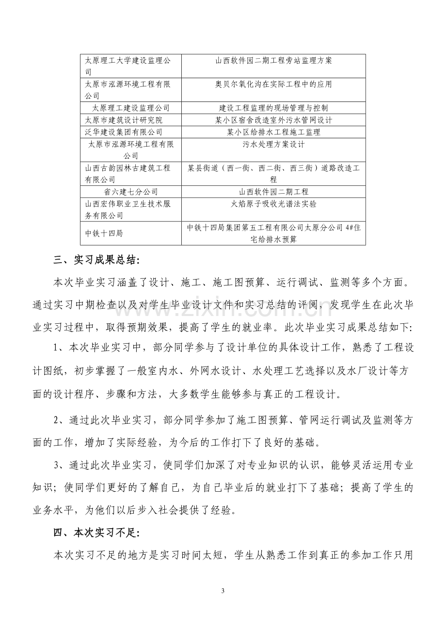 给排水毕业实习总结.jsp.doc_第3页