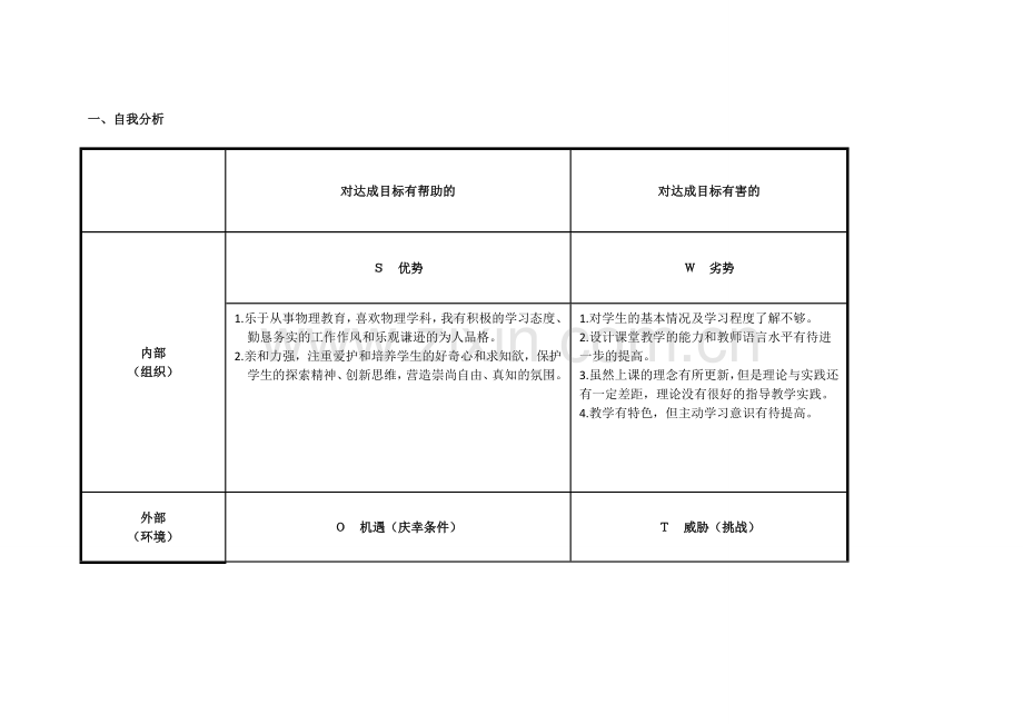 任务表单：个人自我诊断SWOT分析表-(10).doc_第1页