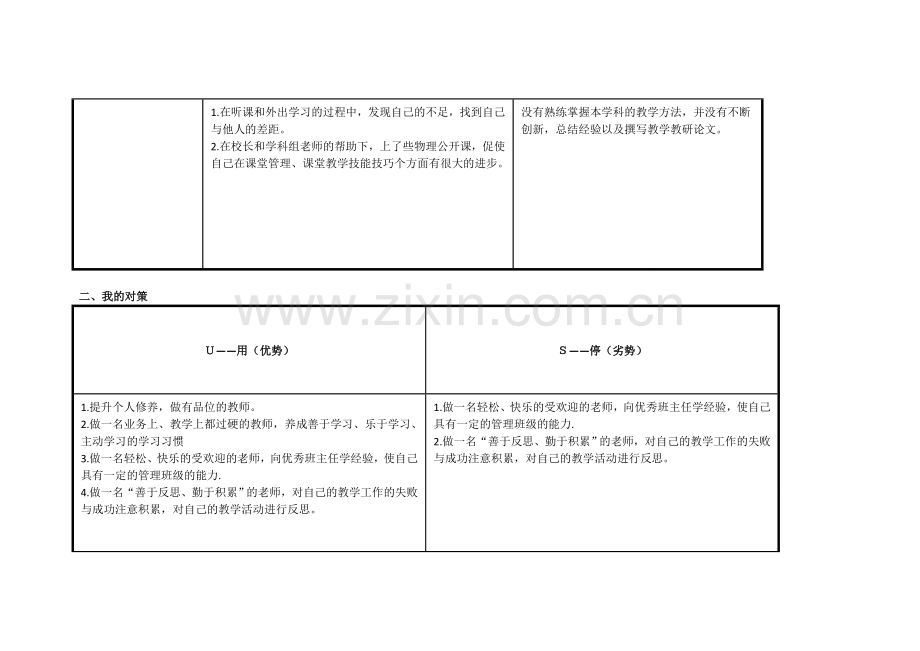 任务表单：个人自我诊断SWOT分析表-(10).doc_第2页