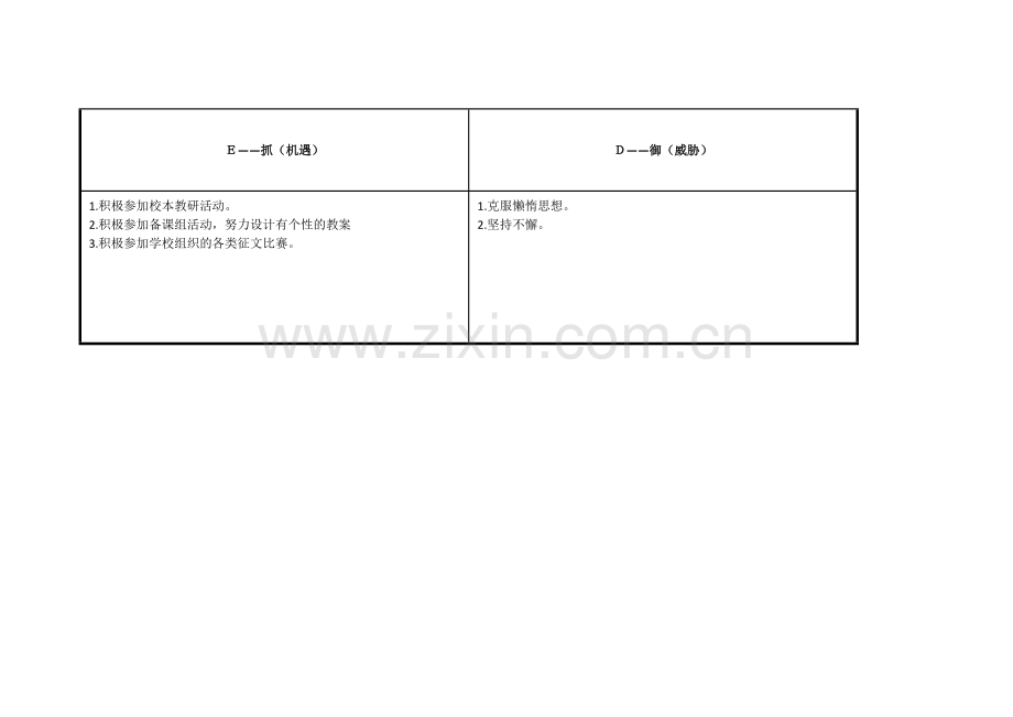 任务表单：个人自我诊断SWOT分析表-(10).doc_第3页