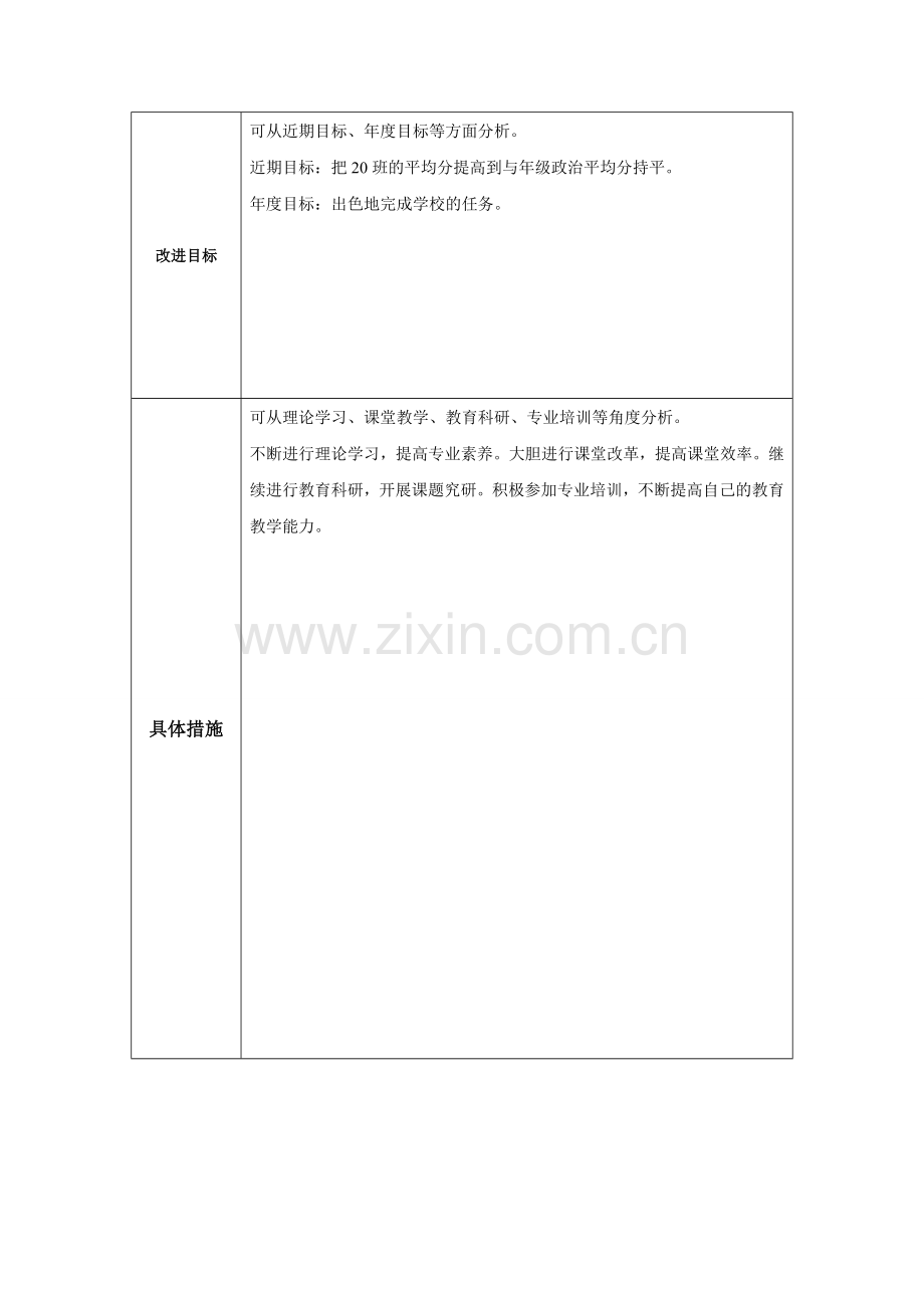 黄光泽任务表单：个人教学问题改进计划模板.doc_第2页