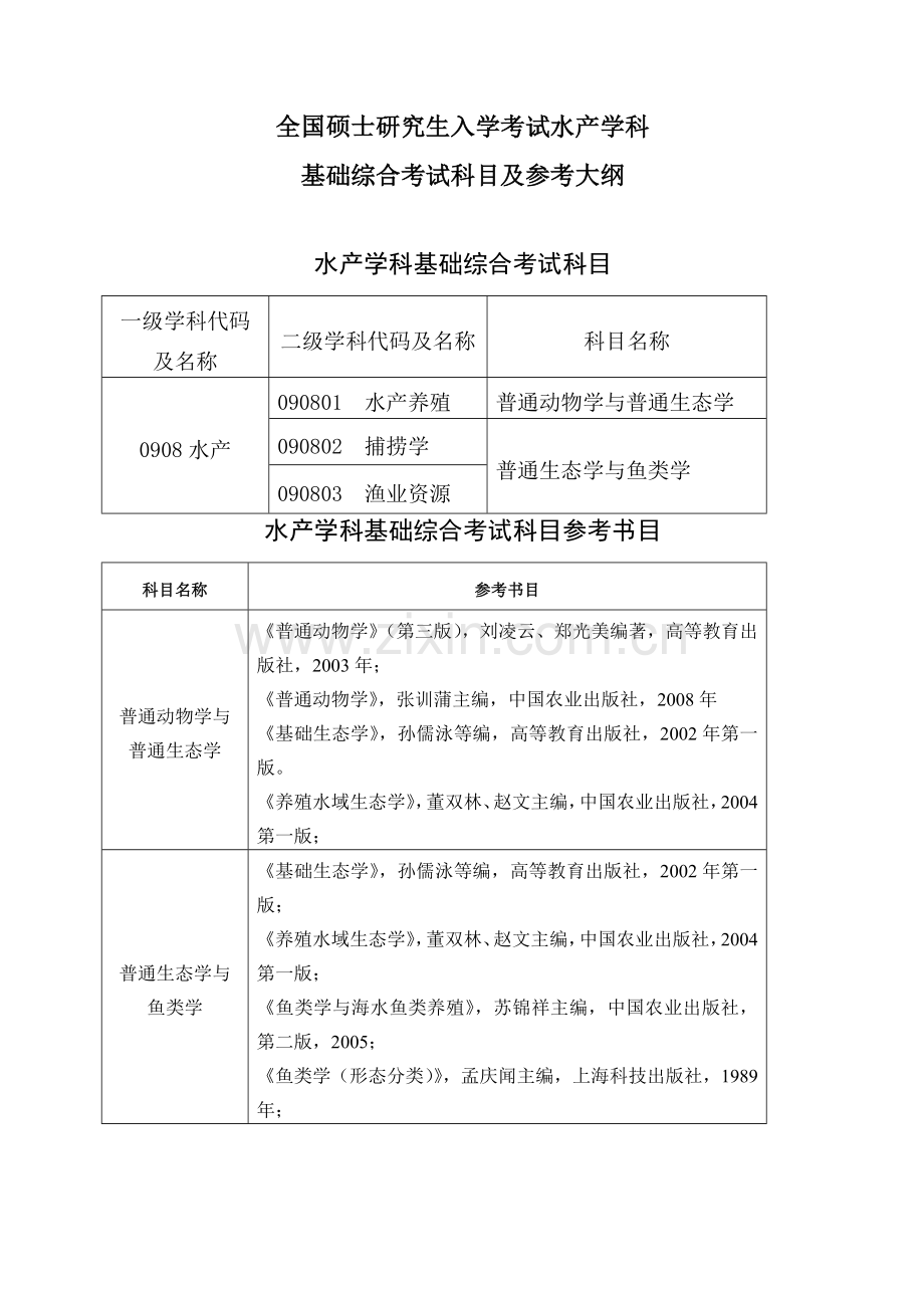 全国硕士研究生入学考试水产学科.doc_第1页