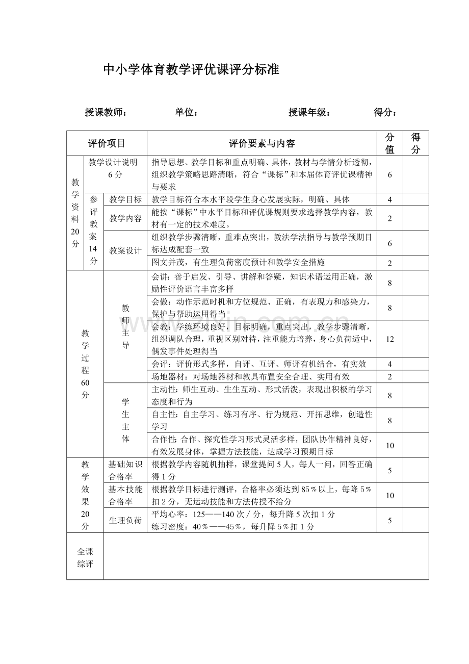 体育教学评优课评分标准.doc_第1页