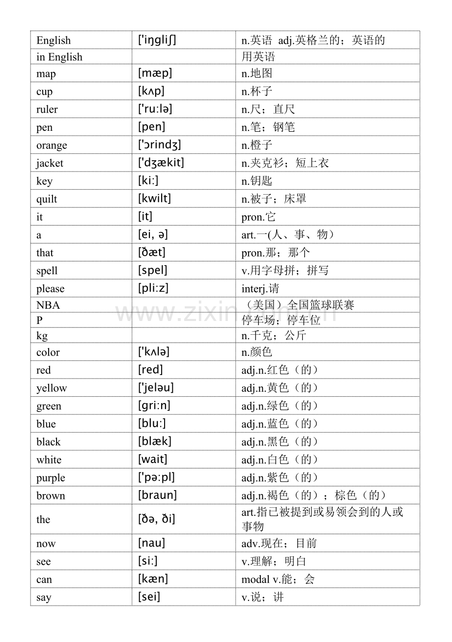 初中七年级上册英语词汇(2012人教版).doc_第2页