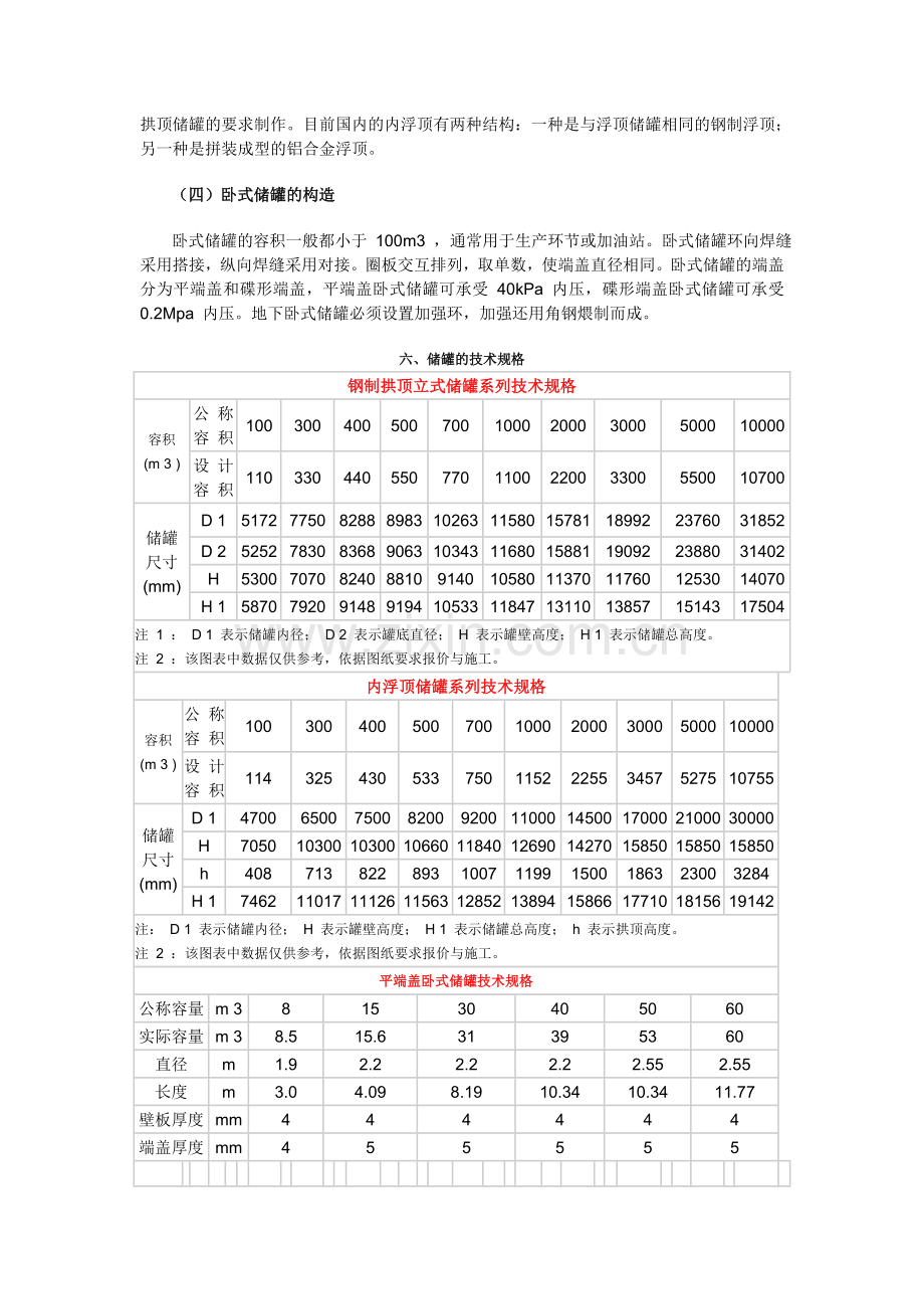 储罐基础知识.doc_第3页