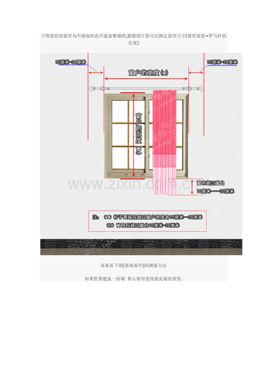 窗帘测量知识.doc_第2页