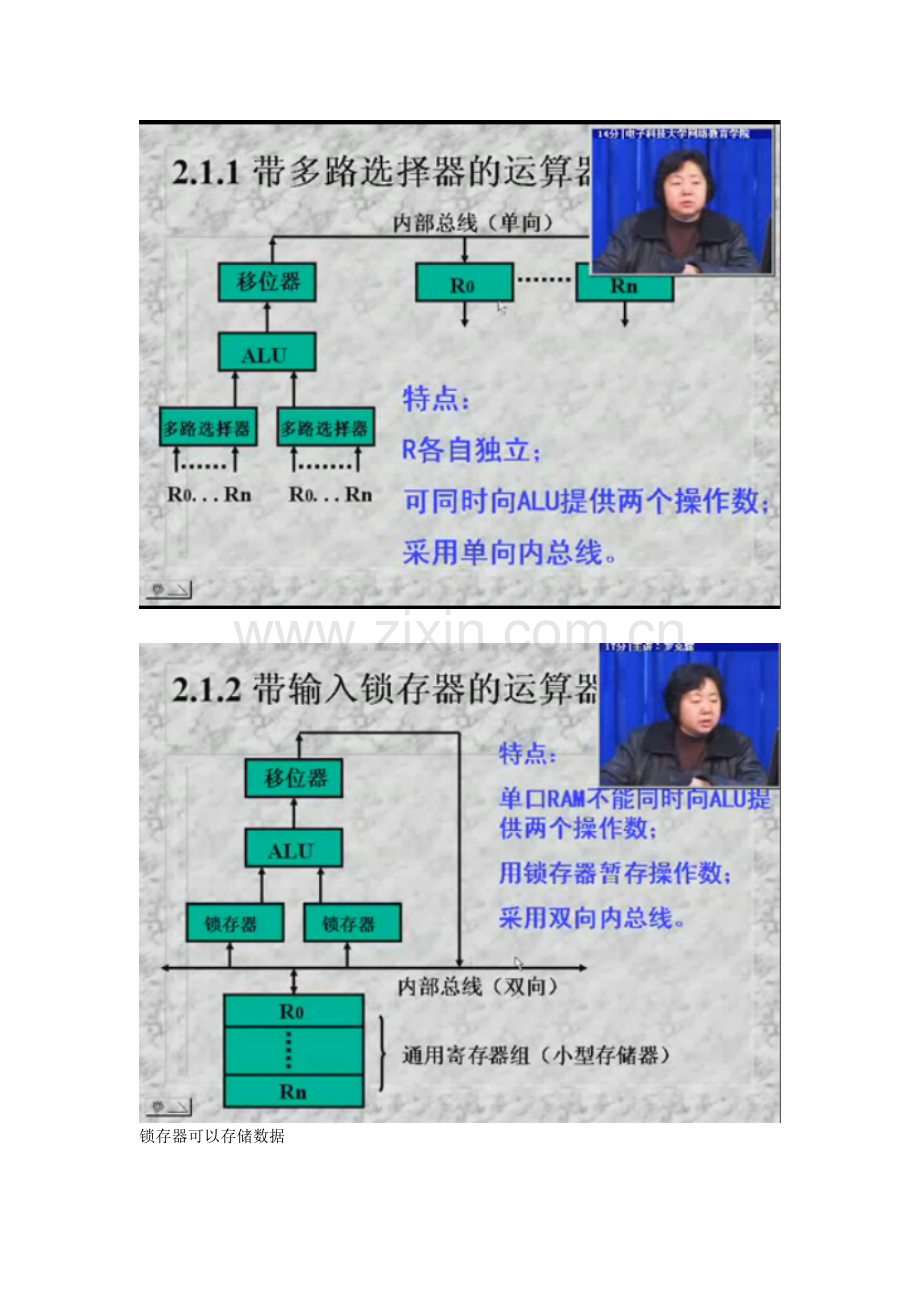 计算机组成原理(罗克露)第二章运算器和运算方2~6集(上).doc_第2页