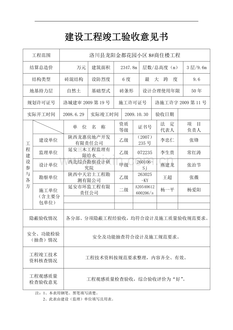 建设工程竣工验收意见书及各单位评价报告.doc_第1页