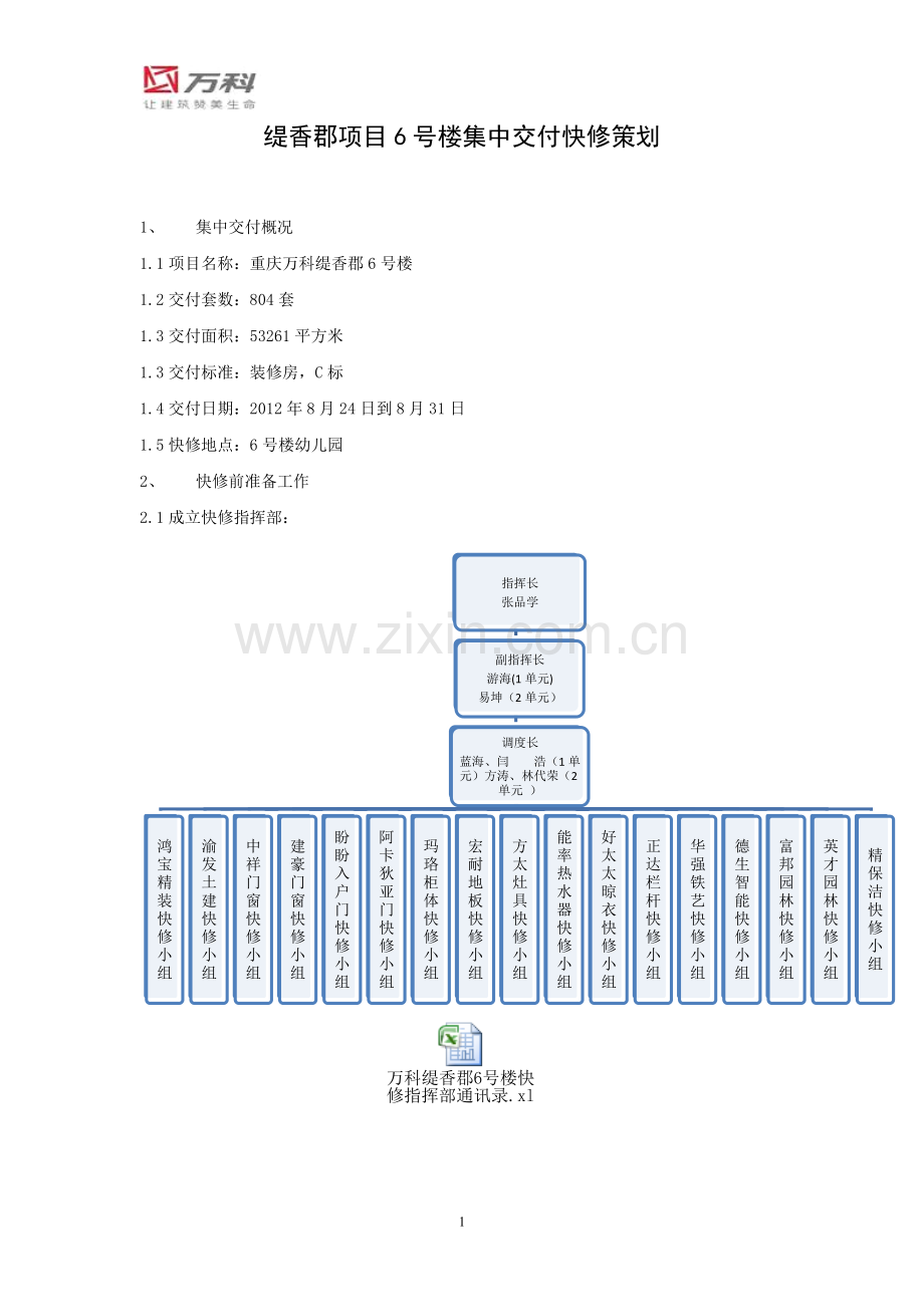 缇香郡项目6号楼快修策划.docx_第1页