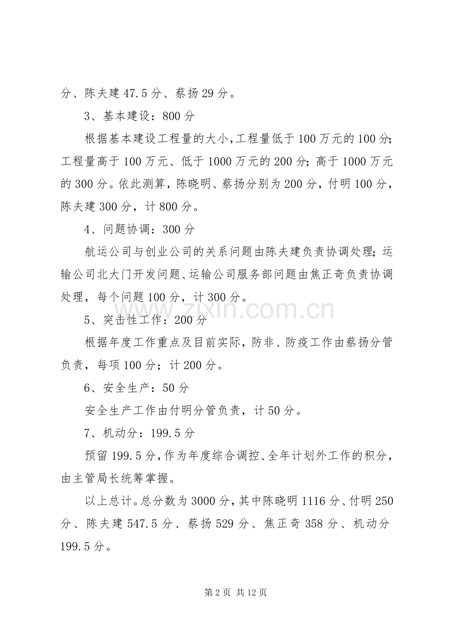 涡阳交通主要工作量化考核实施方案.docx_第2页