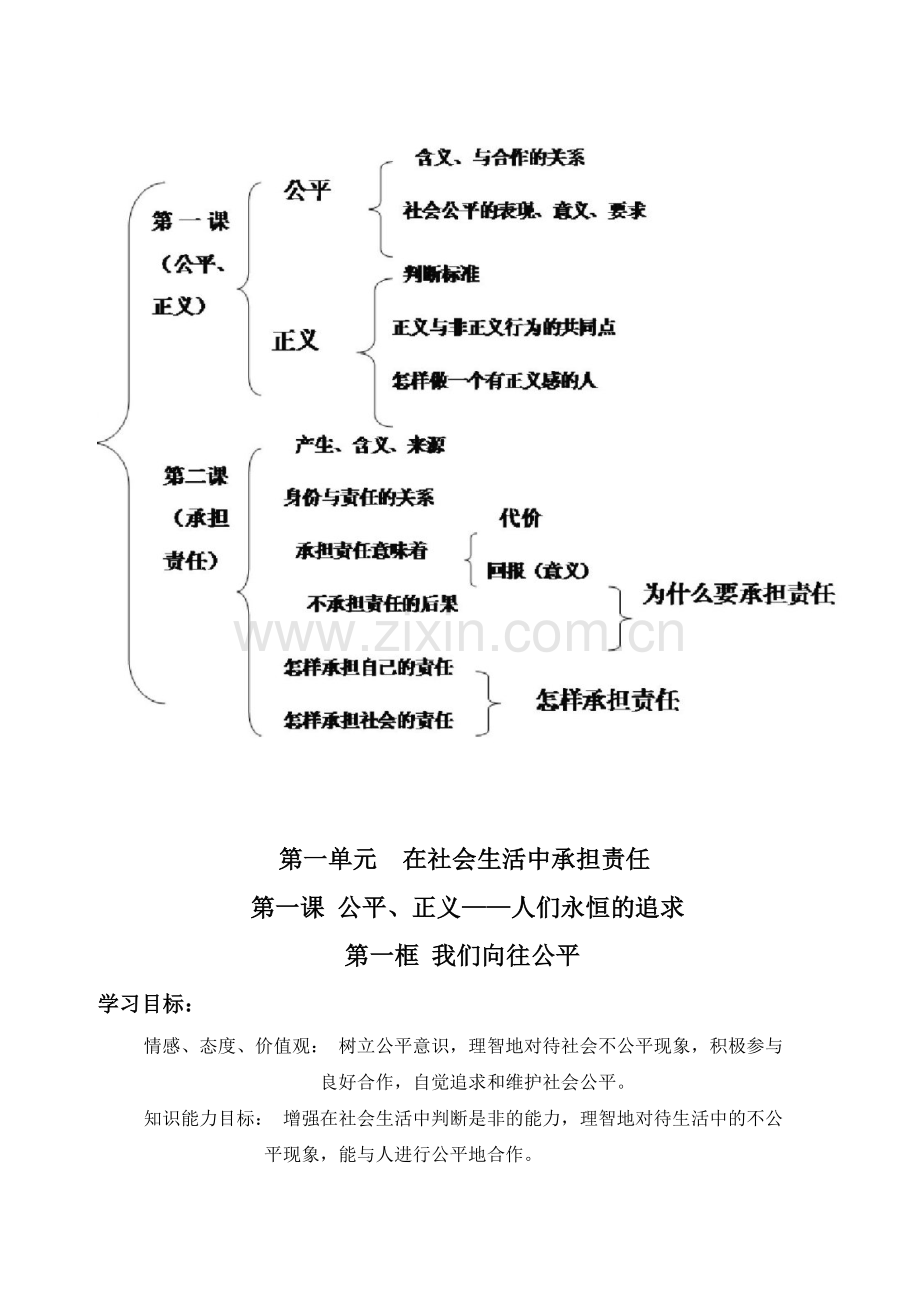 九年级第一单元知识框架图.doc_第1页