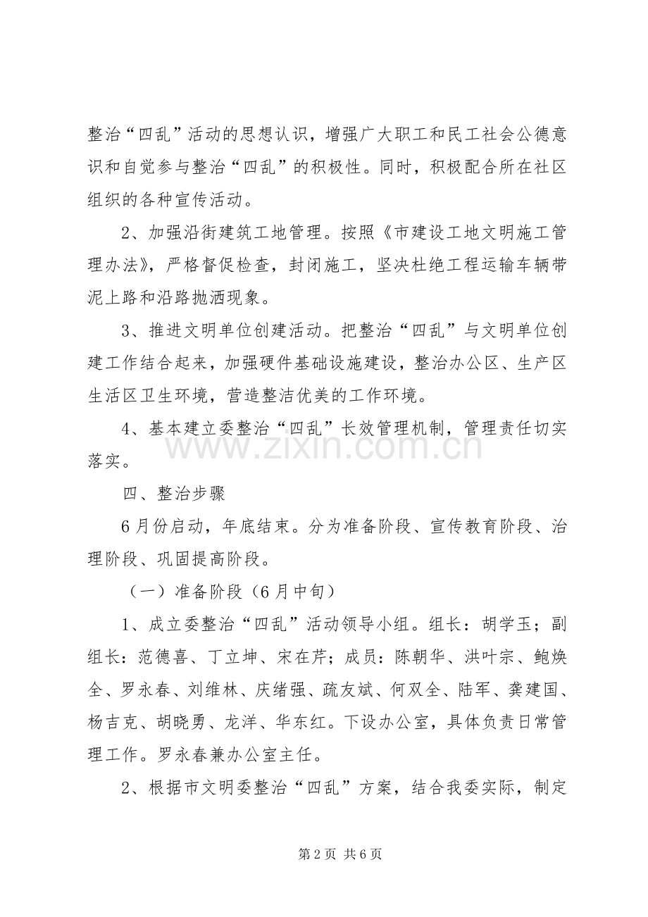 建委四乱整治工作实施方案.docx_第2页