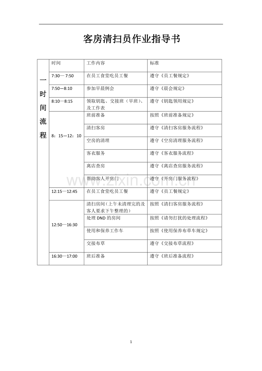 客务部客房清扫员作业指导书 文档.doc_第1页