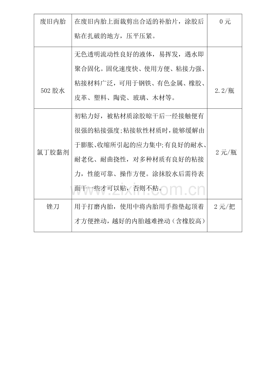 学生导学案.docx_第3页