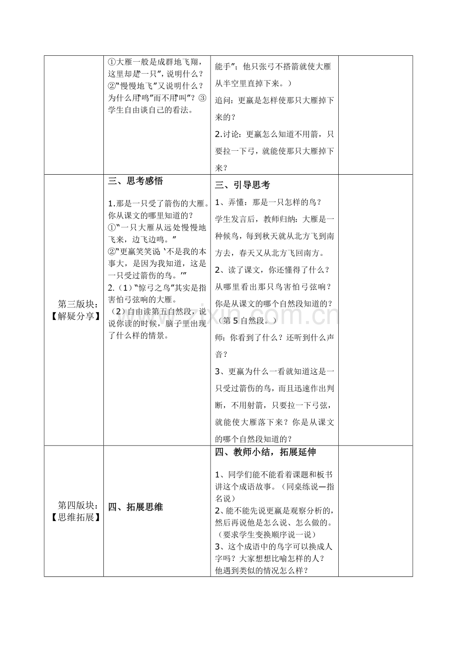 《惊弓之鸟》.doc_第2页