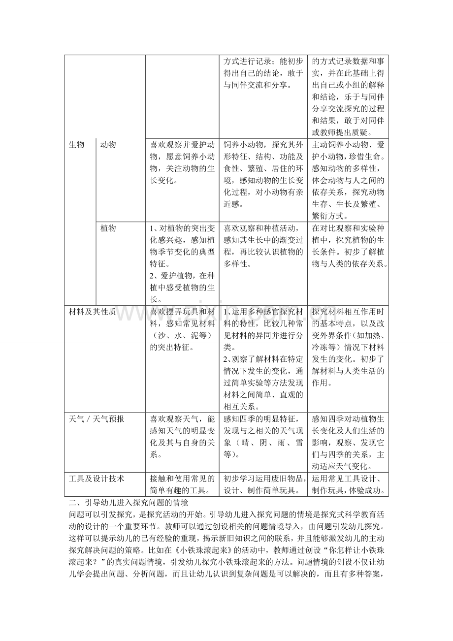 幼儿园探究式科学教育活动的设计1.doc_第2页