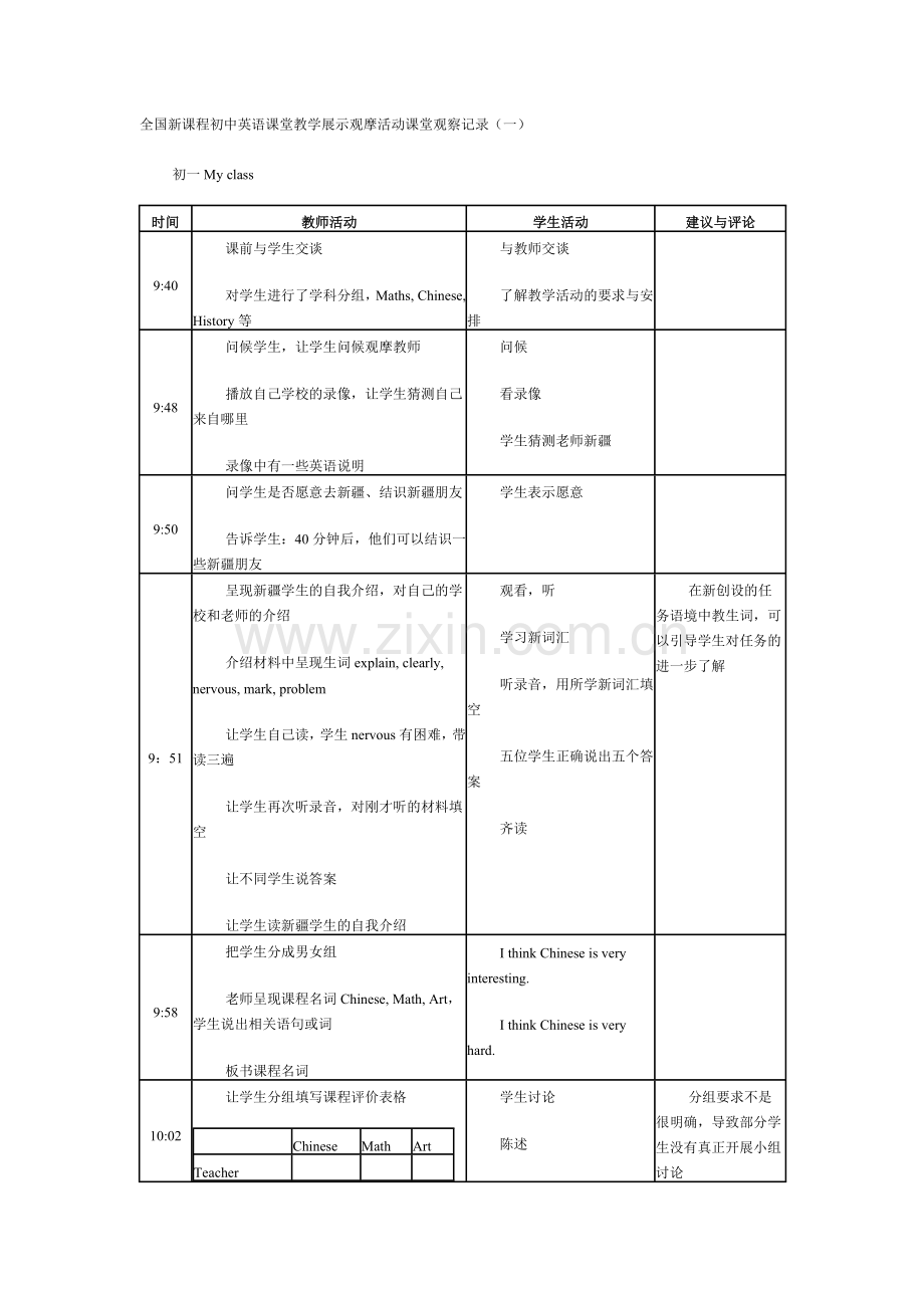 英语课堂活动记录.doc_第1页