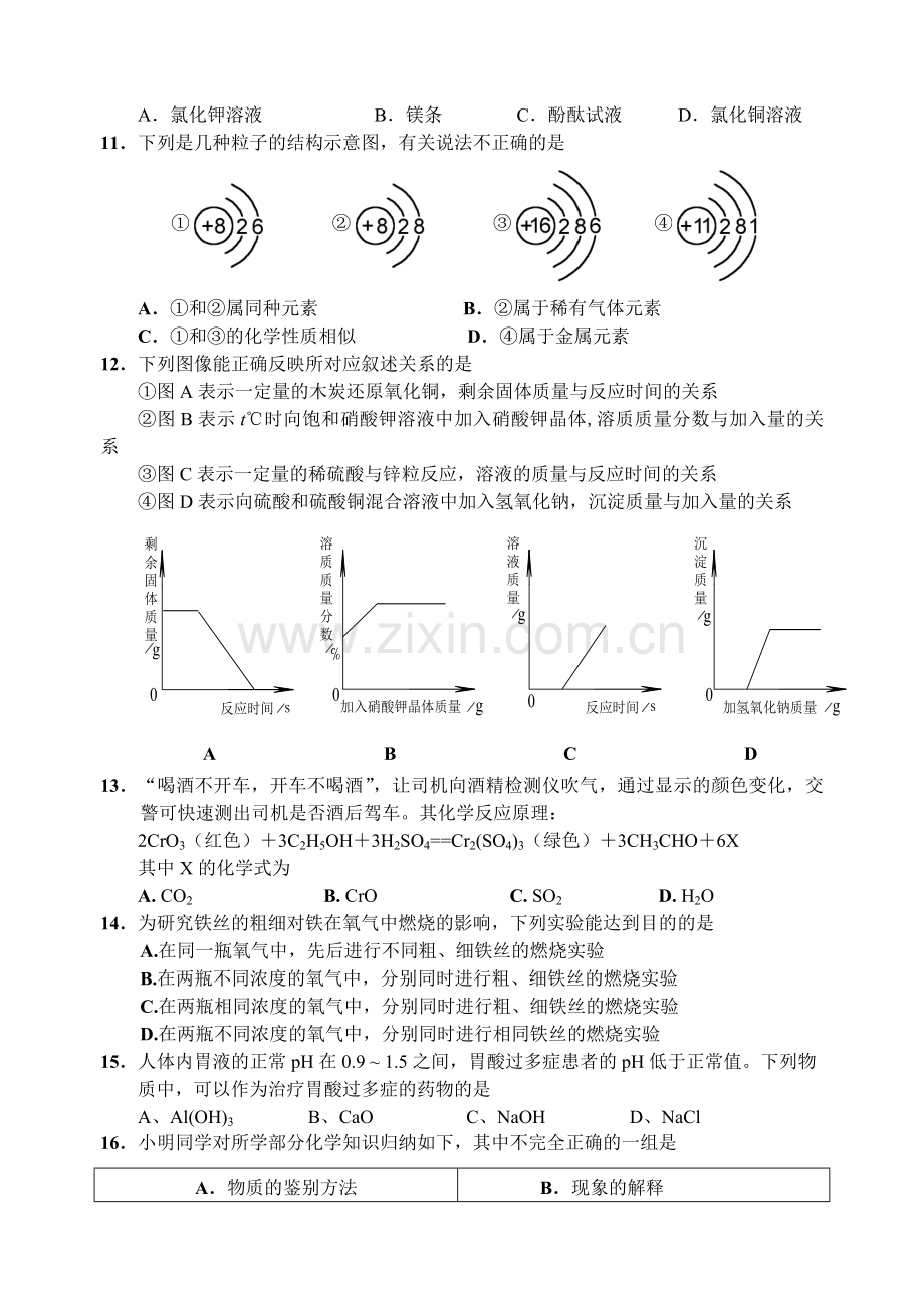 2014春三月考试化学试题.doc_第2页