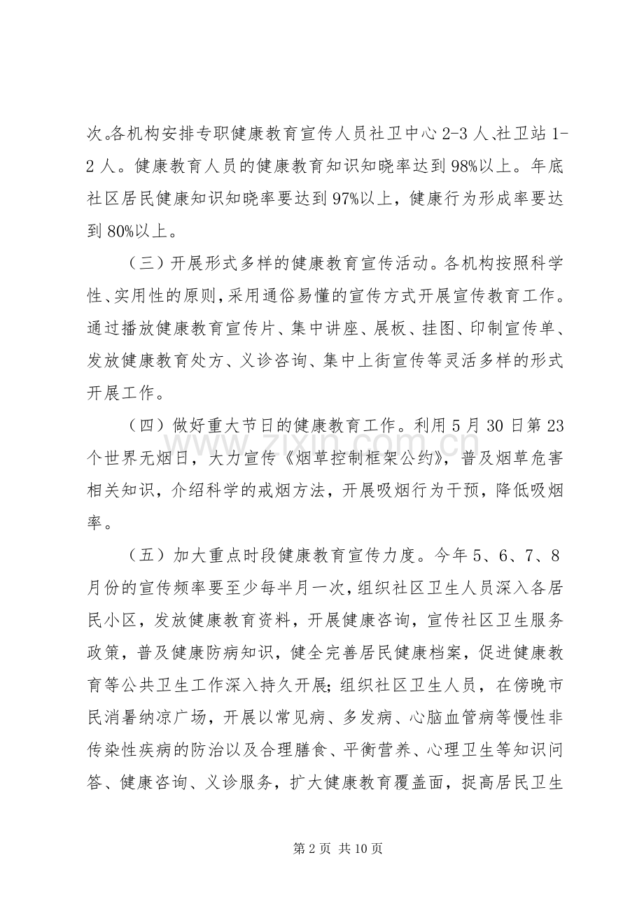 社区健康教育工作实施方案.docx_第2页