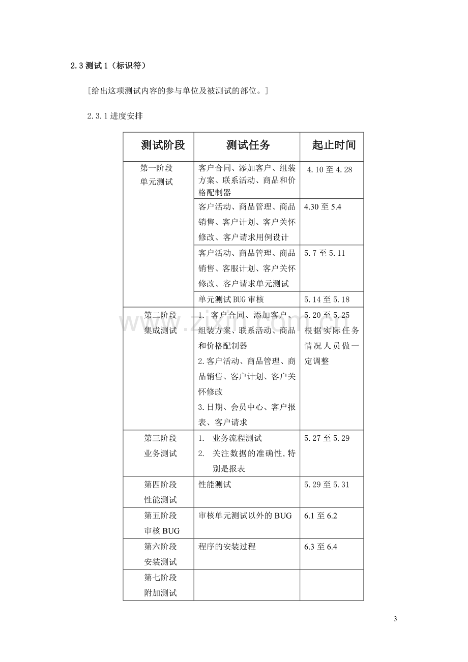 网上商城购物系统 组装测试计划.doc_第3页