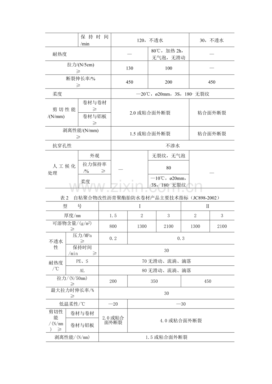 自粘改性沥青防水卷材施工工法.doc_第2页